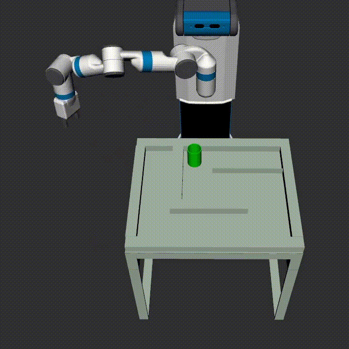 Motion Planning in Foliated Manifolds using Repetition Roadmap