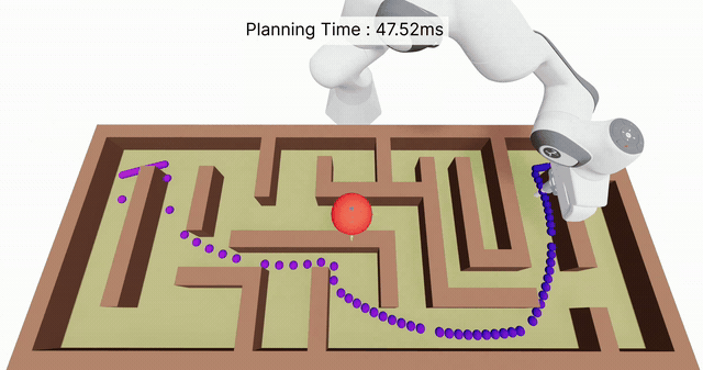 Vectorizing Projection in Manifold-Constrained Motion Planning for Real-Time Whole-Body Control